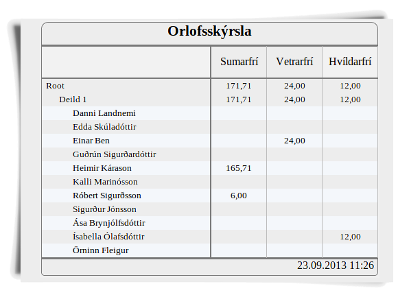 skipulag orlof